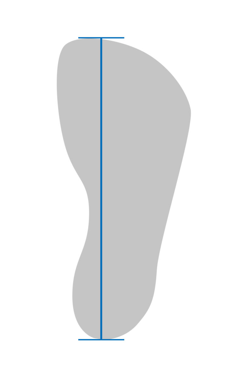 How Do I Know What Size Irish Dance Shoes To Get? Irish Seams